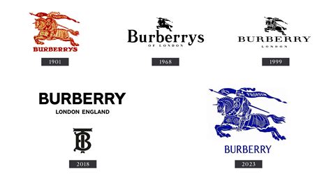 creative director burberry|burberry rebranding.